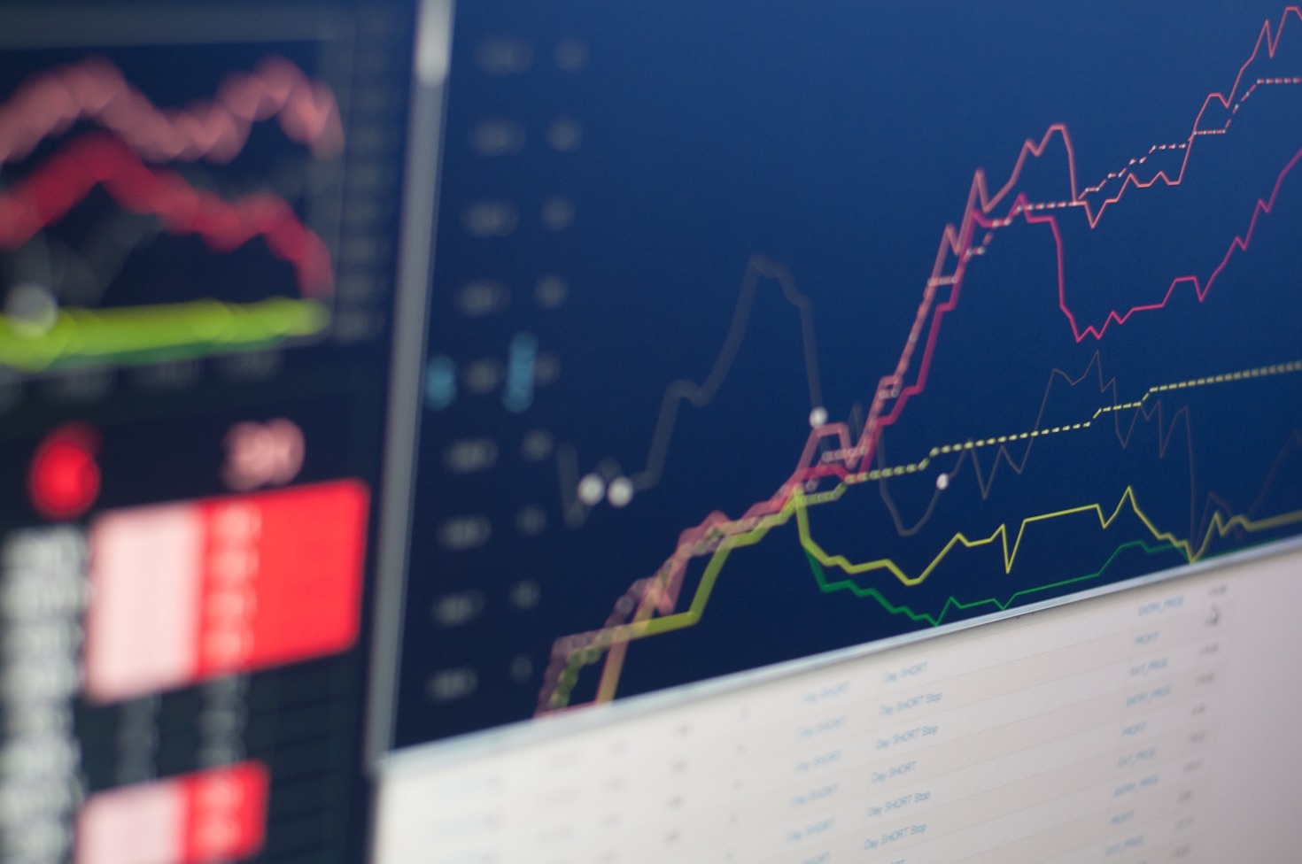 Essential Risk Management Strategies For Beginners
